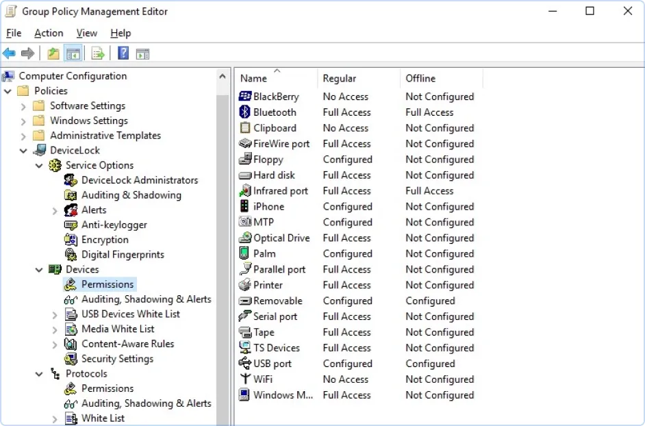 Devices access control